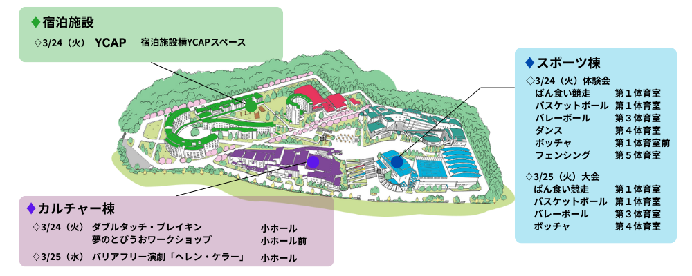 会場案内（国立オリンピック記念青少年総合センター）